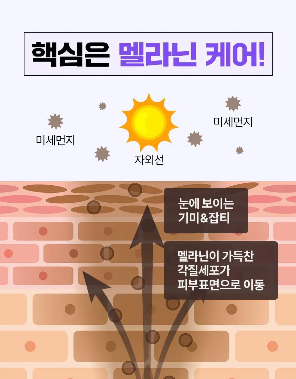 [흔적케어크림] 더마펌 수딩 리페어 토닝 크림 R4 50ml 기획 (+30ml) 상세페이지 11